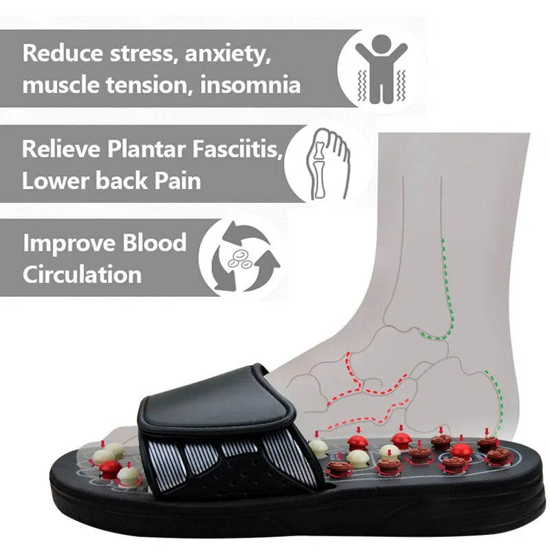 Revitalize Reflexology Slippers: Your Daily Step to Wellness👣🌟